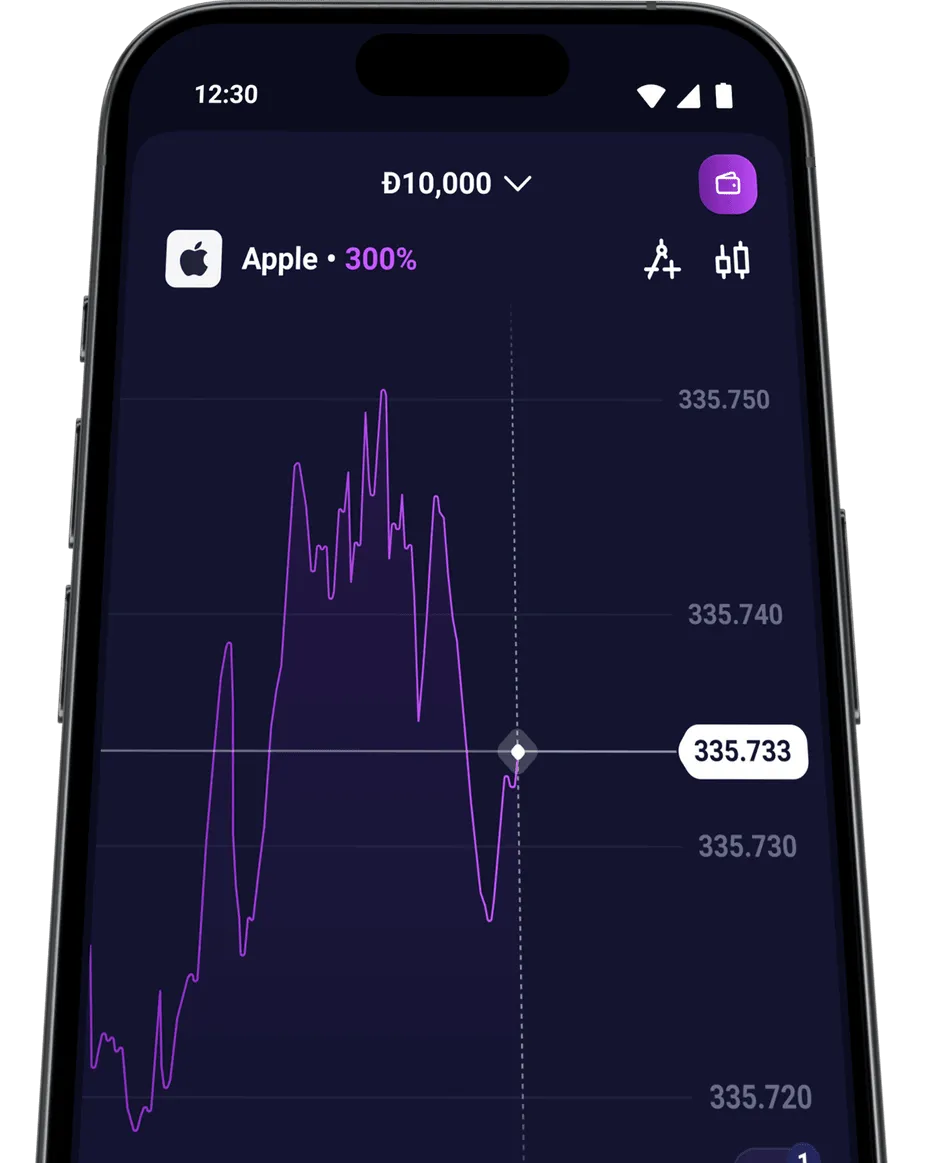 Tampilan akun demo di ponsel